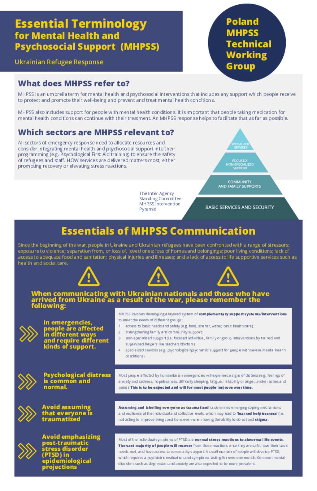 Document MHPSS Sector Brief On Essential Terminology