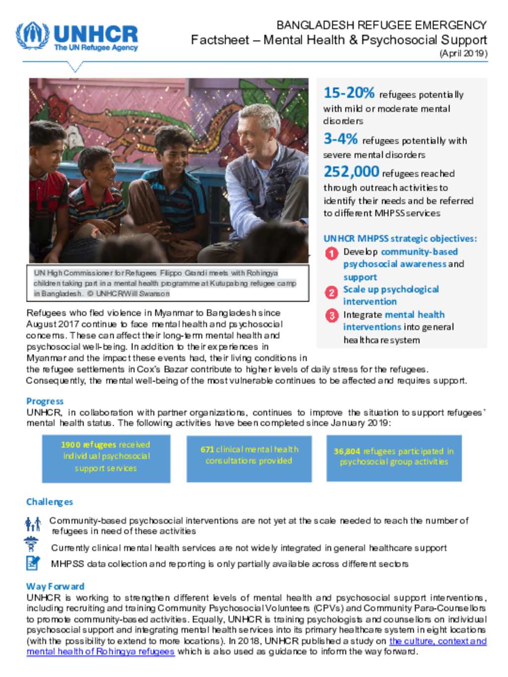 document-mental-health-psychosocial-support-factsheet-unhcr