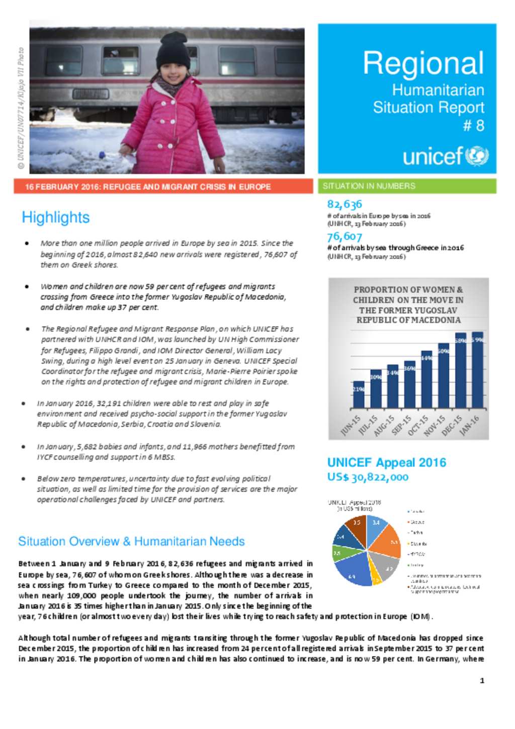 Document - UNICEF - Regional Humanitarian Situation Report