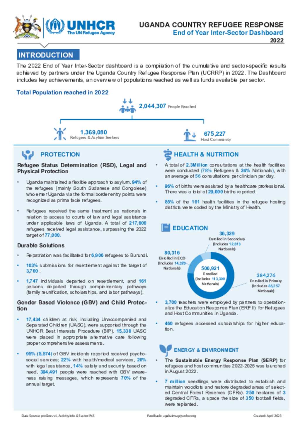 document-uganda-operational-achievements-2022