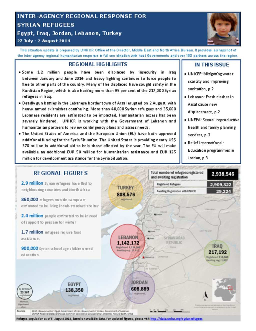 Document - Syria Inter-Agency Regional Refugee Response Update 27 July ...