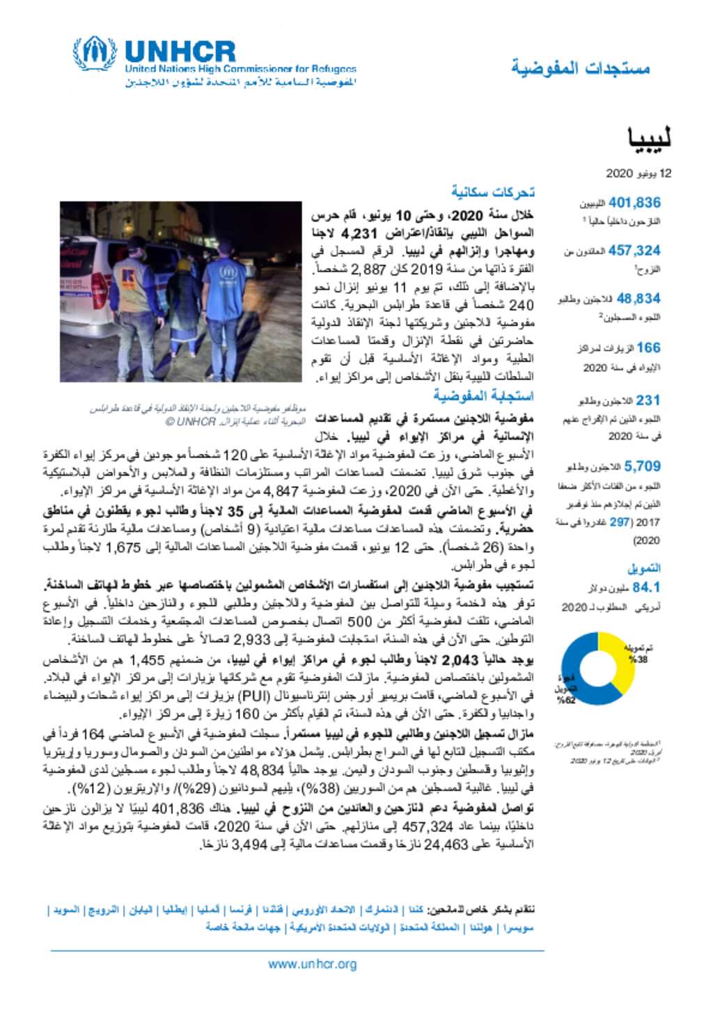 Document - UNHCR Libya Update 12 June 2020 (Arabic)