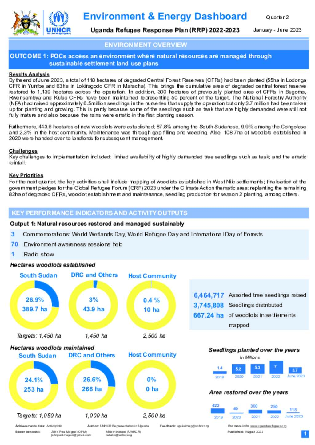 Document - Uganda Refugee Response: Environment and Energy dashboard ...