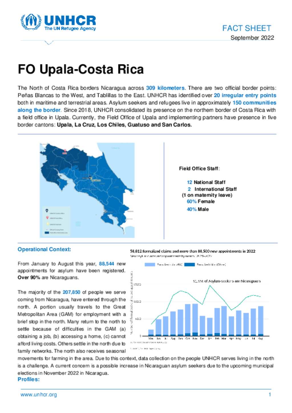 Document - Costa Rica - Field Office Upala Fact Sheet - September 2022