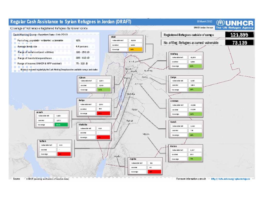 Document Regular Cash Assistance To Syrian Refugees In Jordan