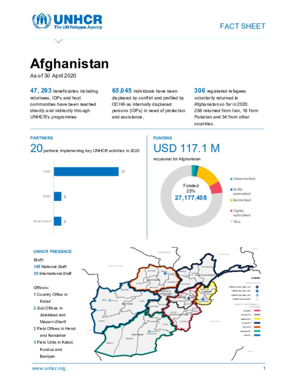 Document Afghanistan Fact Sheet 30 April 2020   Big 54d16e02f792316c9aa1ea7732762fb871cd0896 