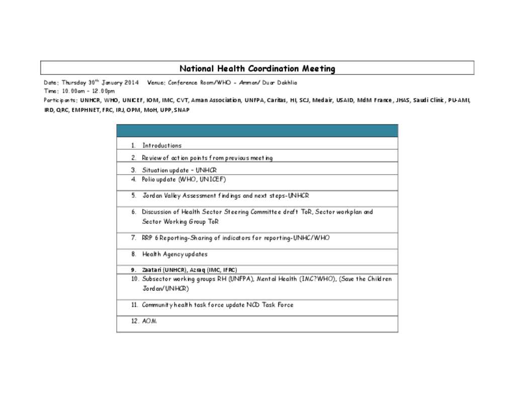 document-health-coordination-minutes-of-meeting-30th-jan-2014