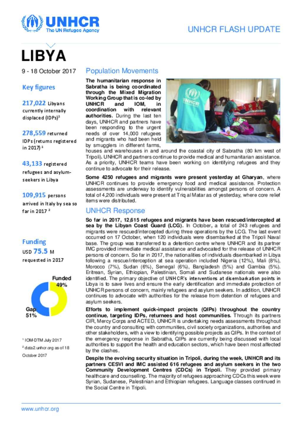 Document - UNHCR Libya Flash Update (9-18 October 2017)