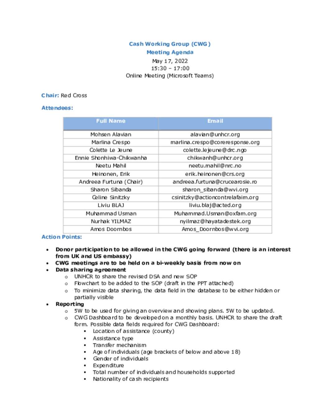 Document romania cash wg mom 2022 05 17