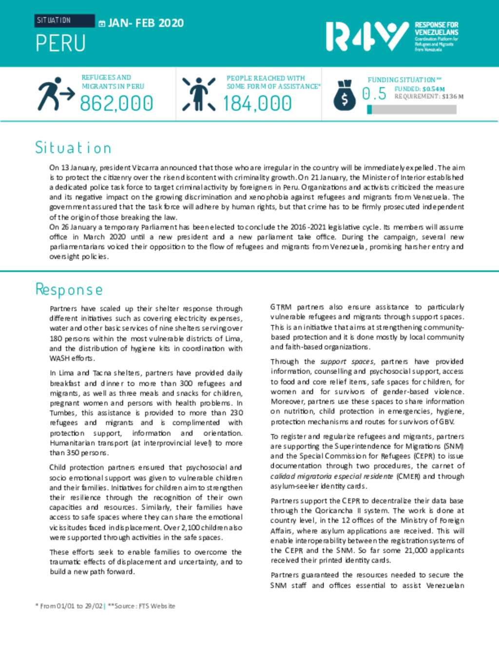 Document - GTRM Perú - Situation Report (SitRep) January & February 2020