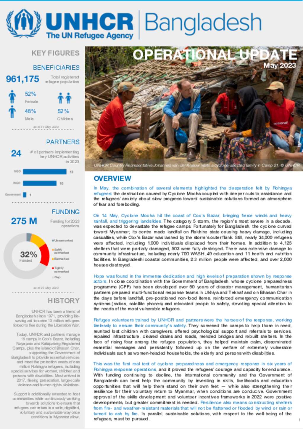 Document - UNHCR Bangladesh - Operational Update - May 2023