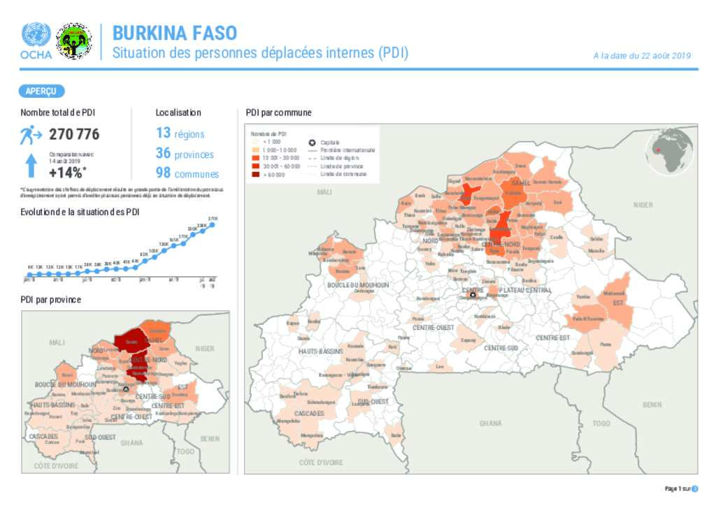 Dissertation sur l incivisme au burkina faso pdf 03 picture