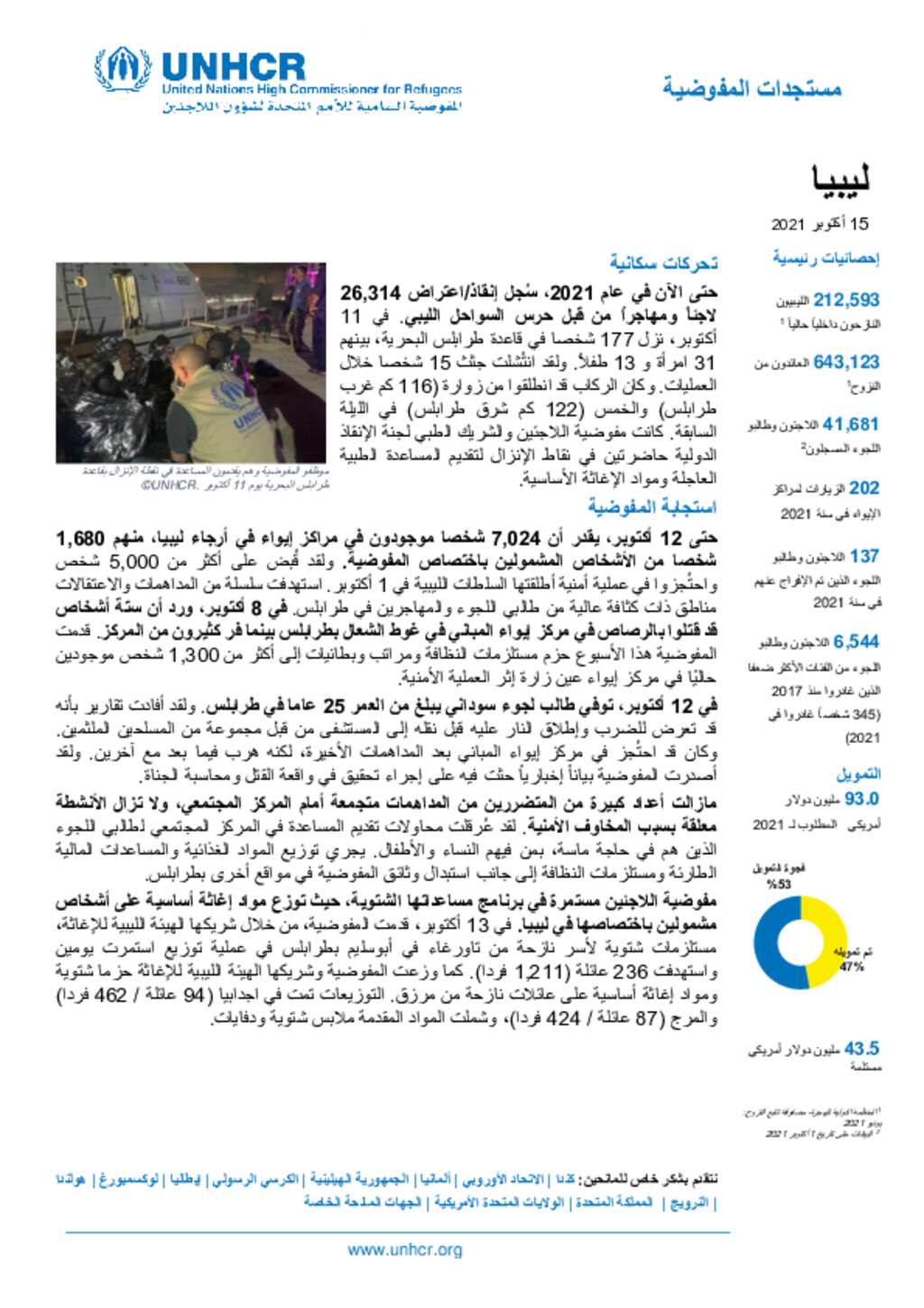 Document - UNHCR Libya Update 15 October 2021 (Arabic)