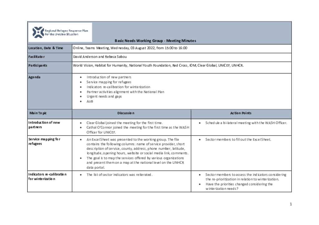 The 2022 Call Sheet: An Introduction