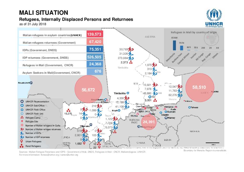 Document - UNHCR MALI : Refugees, Internationally Displaced Persons And ...