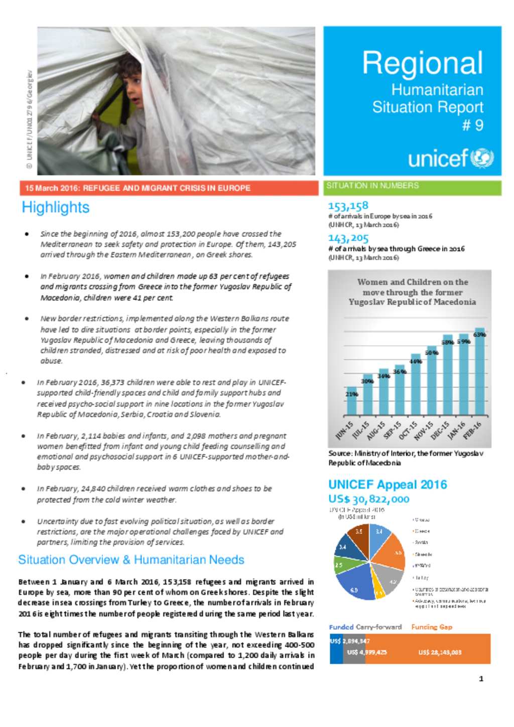 Document - UNICEF - Regional Humanitarian Situation Report # 9