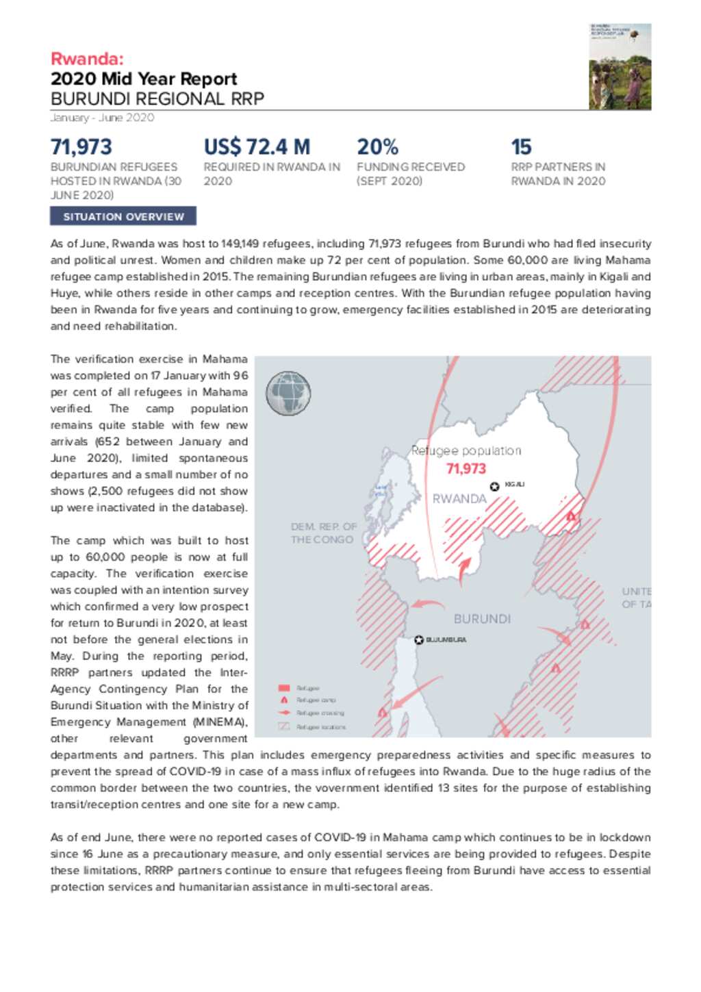 Document - Rwanda Mid Year Report - 2020 BDI RRRP