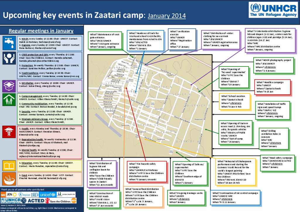 Document Zaatari Key Events Map January 2014 Updated