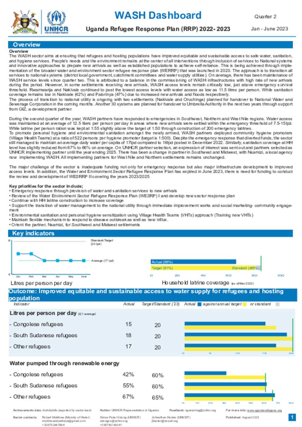 Document Uganda Refugee Response Wash Dashboard Quarter 2 2023