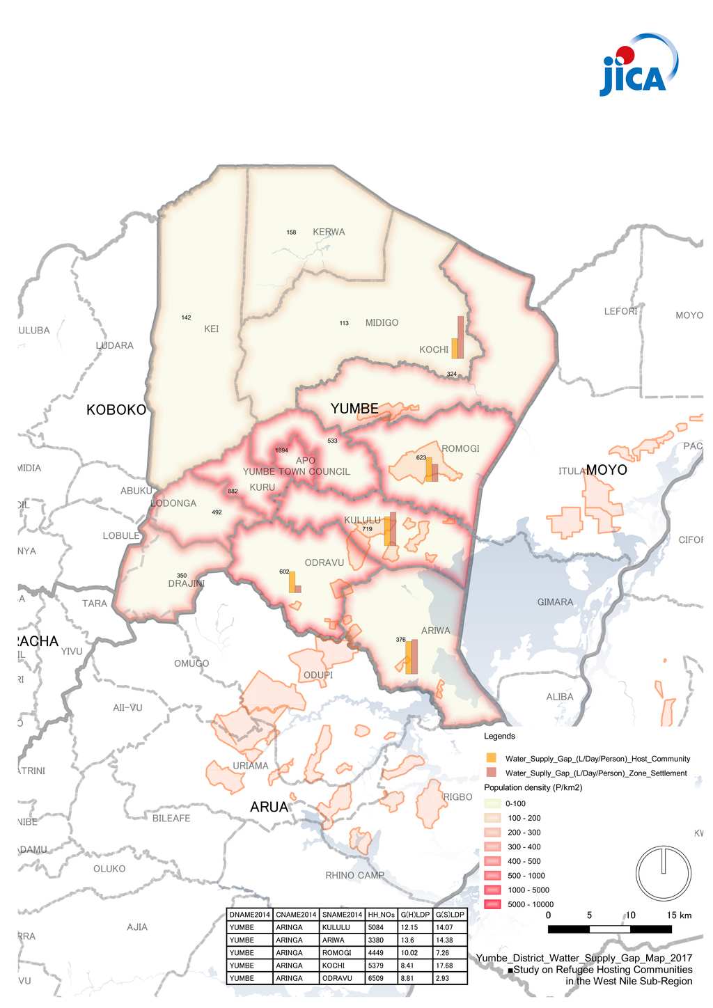 Document - Water Supply Gap Map, Yumbe_Water