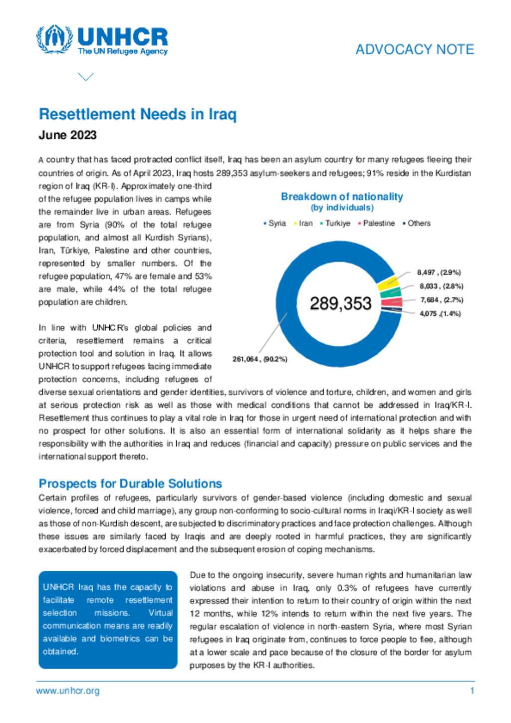 Document - Advocacy Note on the Resettlement Needs in Iraq - June 2023