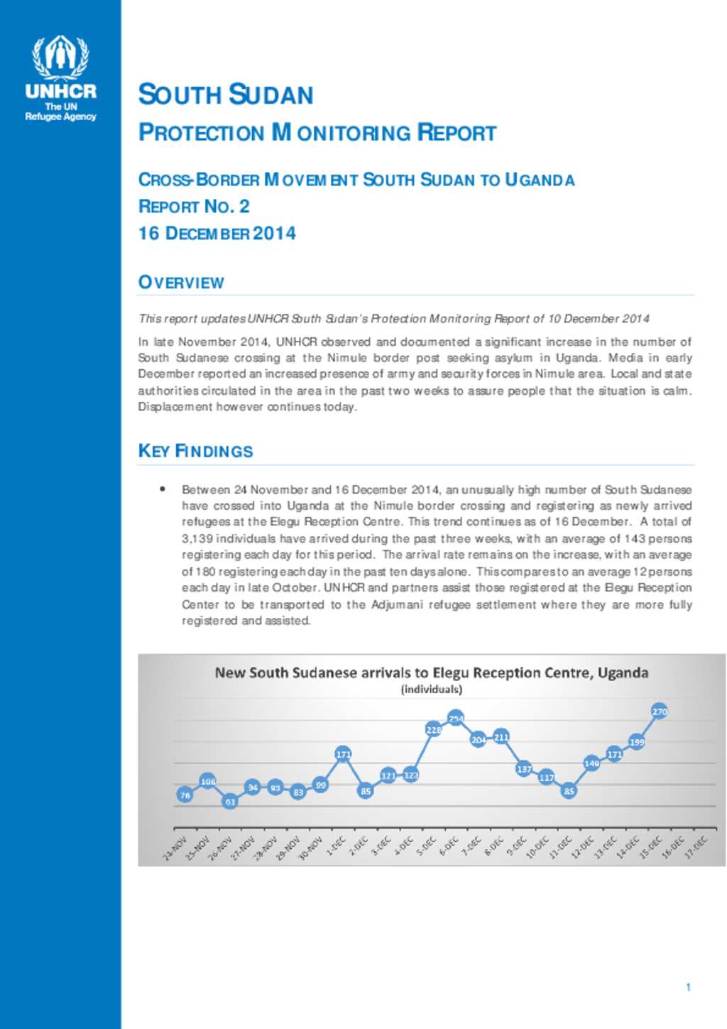 document-unhcr-protection-monitoring-report-nimule-no-2-final