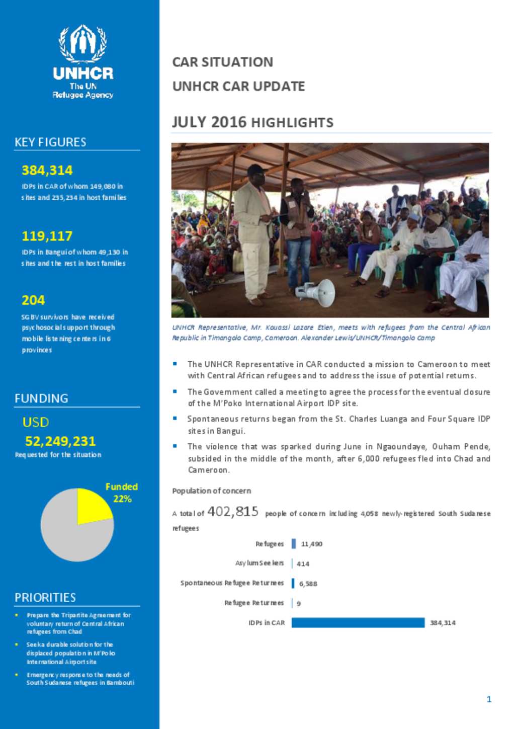 Document CAR Situation UNHCR CAR Update July 2016
