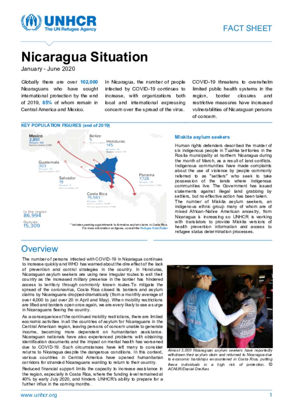 Document Nicaragua Situation Fact Sheet January June 2020   Big 74912bce8eb3bd4ec5ca13435fe3dba423850607 