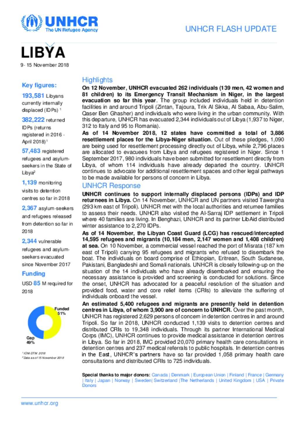 Document - UNHCR Libya Flash Update (9 - 15 November 2018)