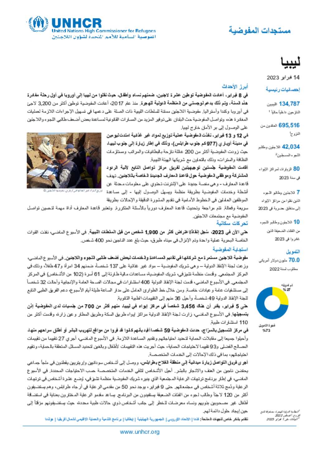 Document unhcr libya update 14 february 2023 arabic 
