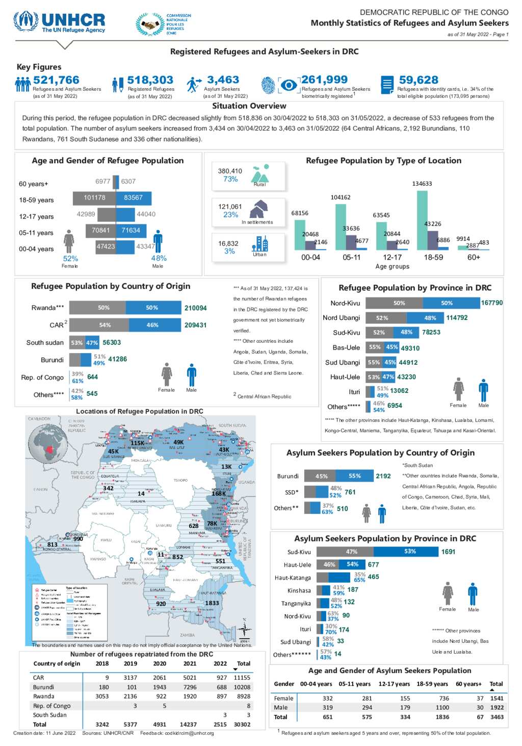 what-does-democratic-republic-of-the-congo-mean-youtube