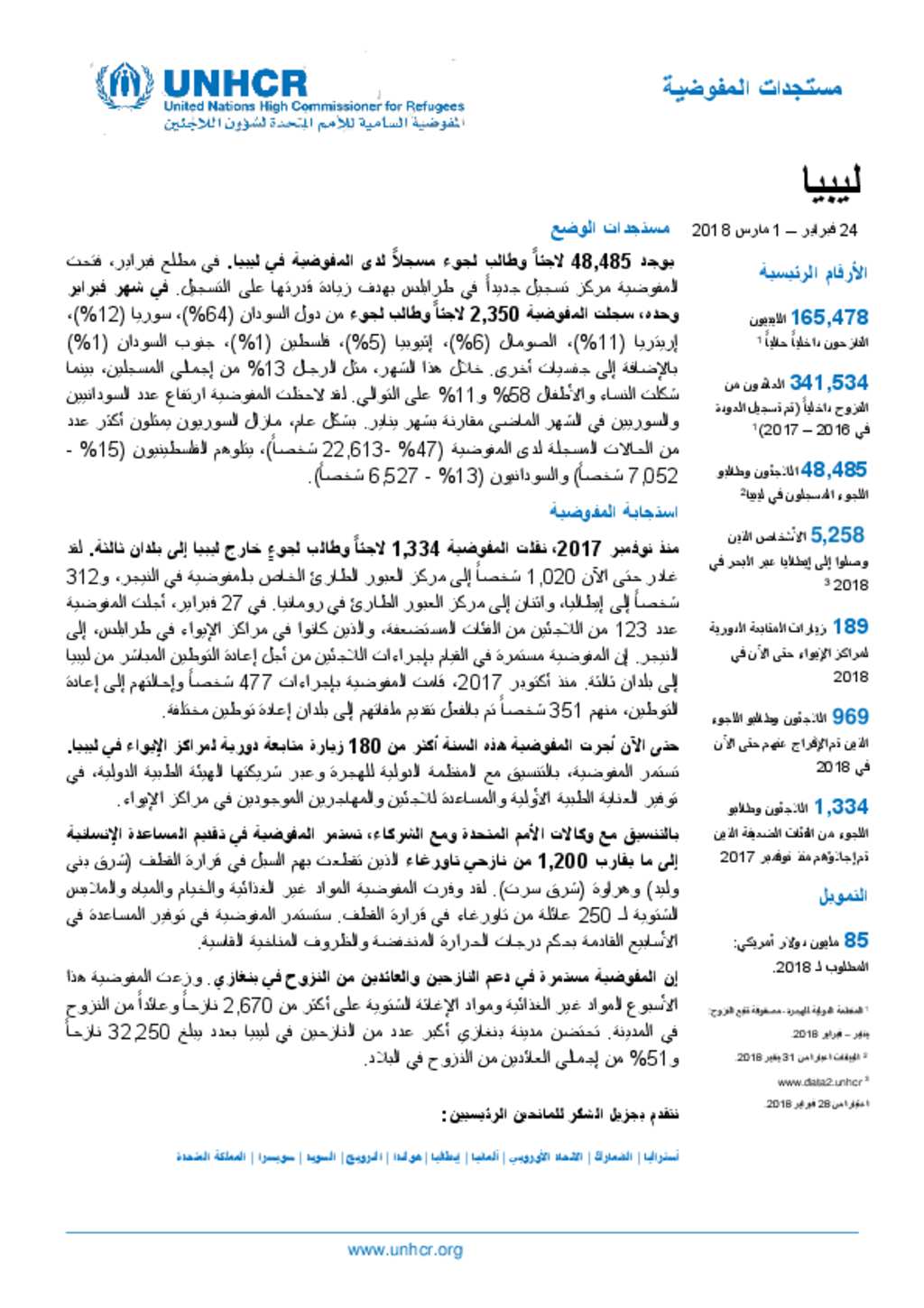 Document - UNHCR Libya Flash Update (24 February - 1 March 2018) (Arabic)