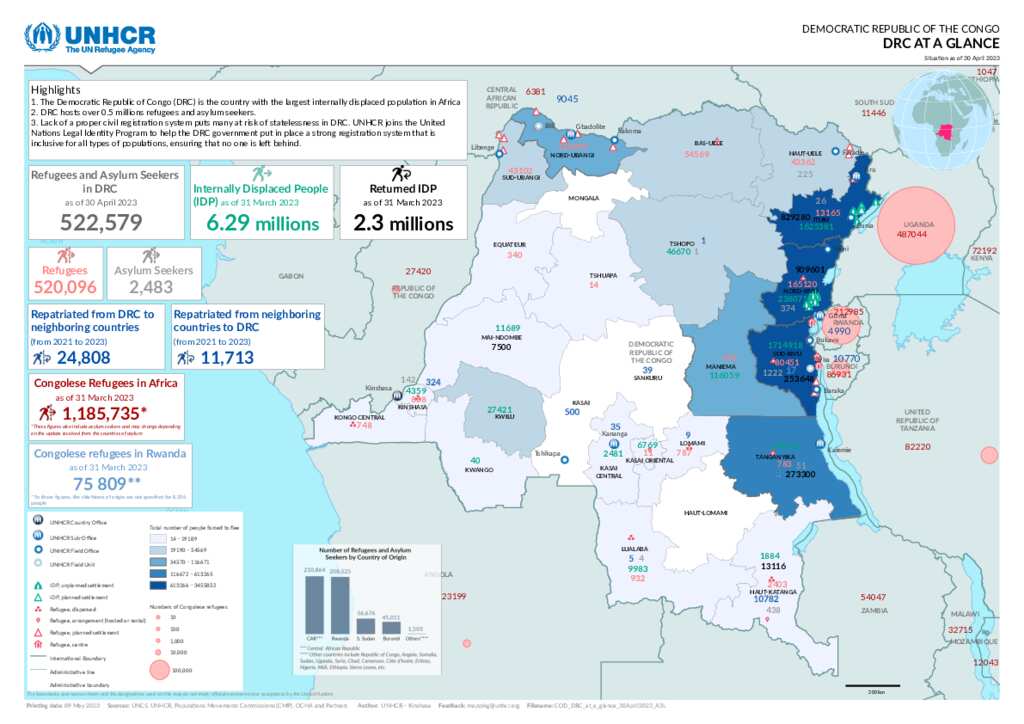 Document - Democratic Republic Of The Congo - DRC At A Glance - 30 ...