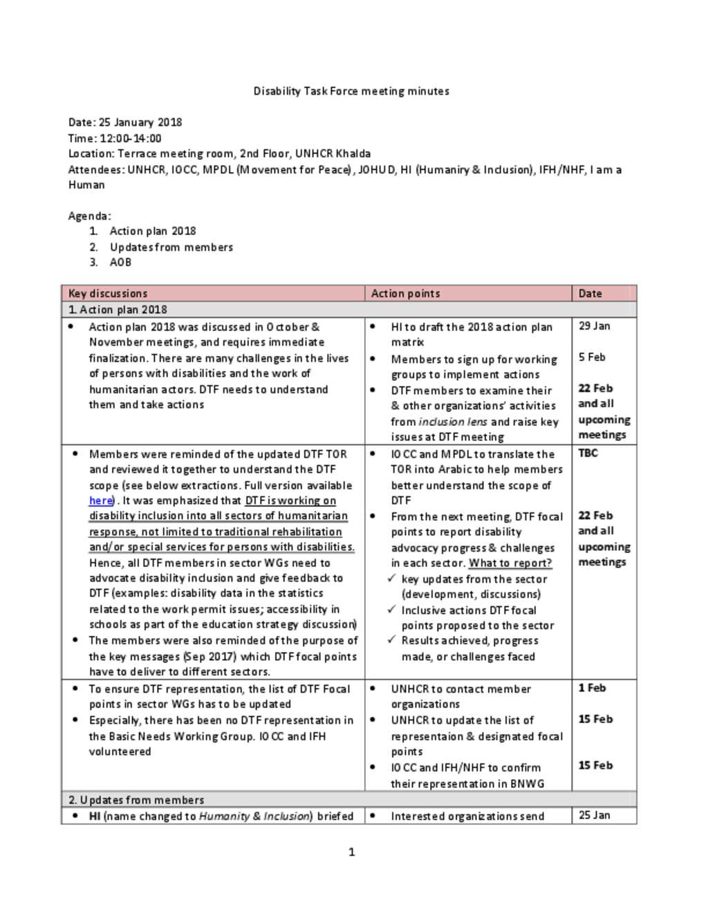 Document - 20180125 DTF minutes of meeting Jan 25 2018