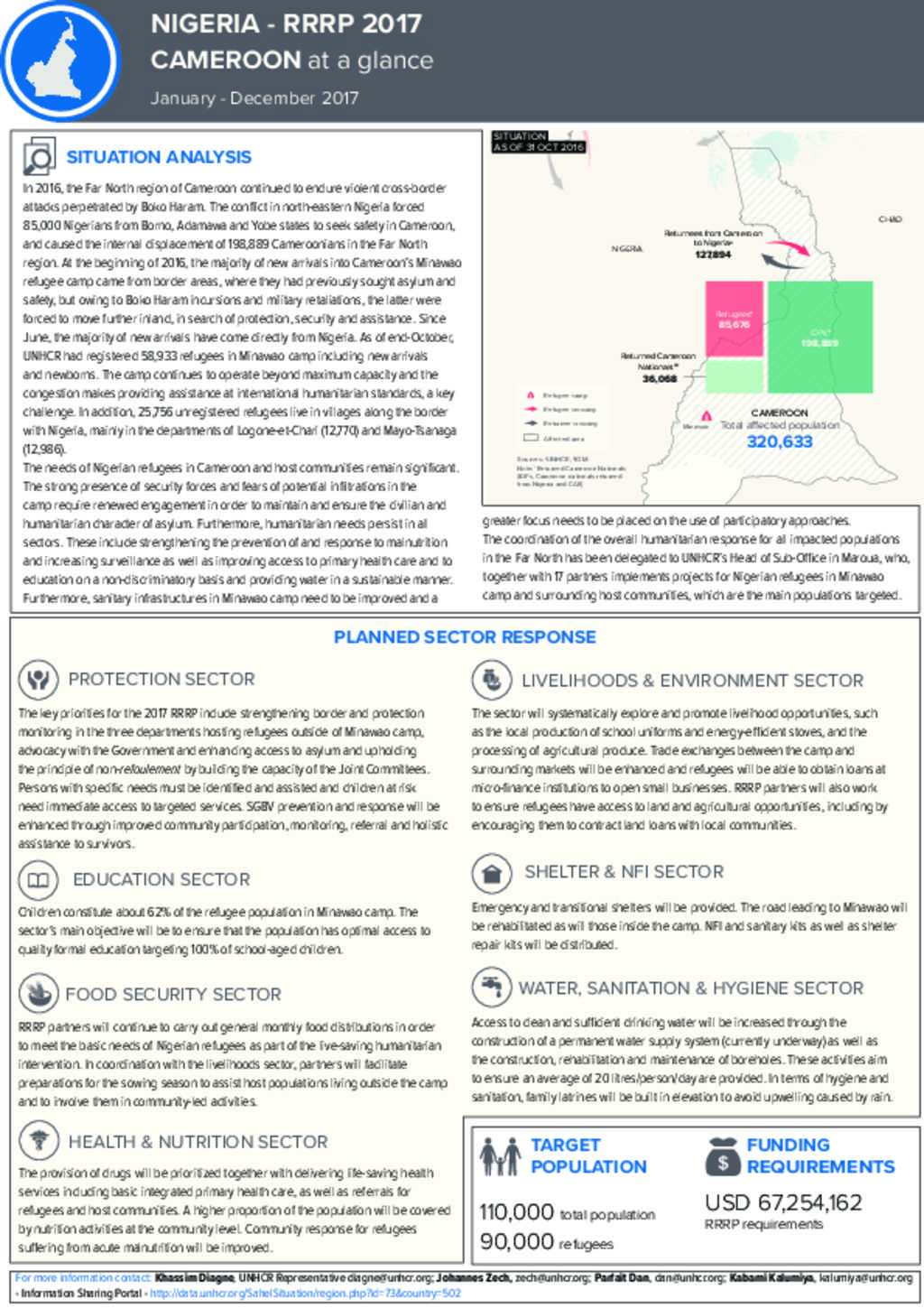 Document - UNHCR CAMEROON Page summary Jan-Dec 2016