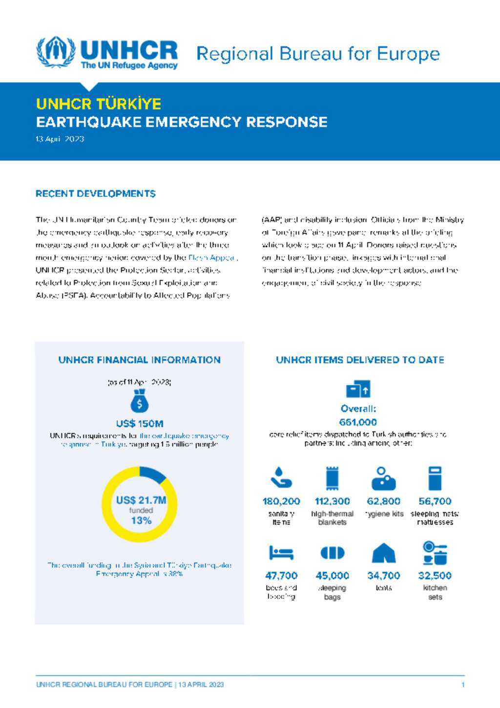 Document - Türkiye - UNHCR: Emergency Response To Earthquake - 13.04.23