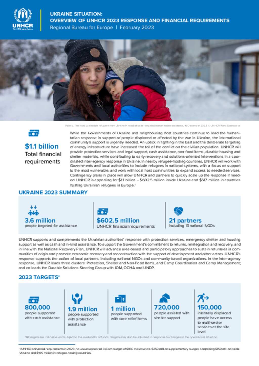 Document - UKRAINE SITUATION: OVERVIEW OF UNHCR 2023 RESPONSE AND ...