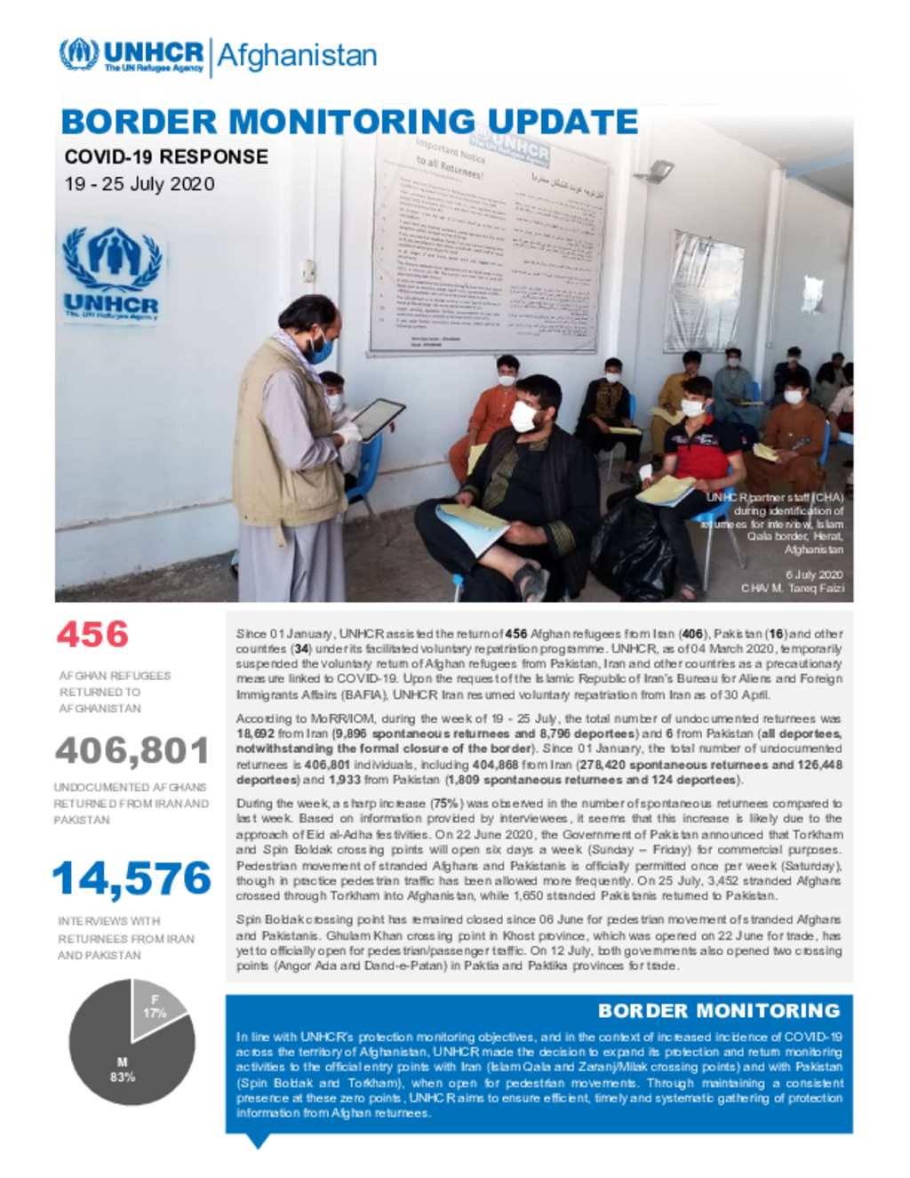 Document - UNHCR Afghanistan : Border Monitoring Update - 19 - 25 July 2020