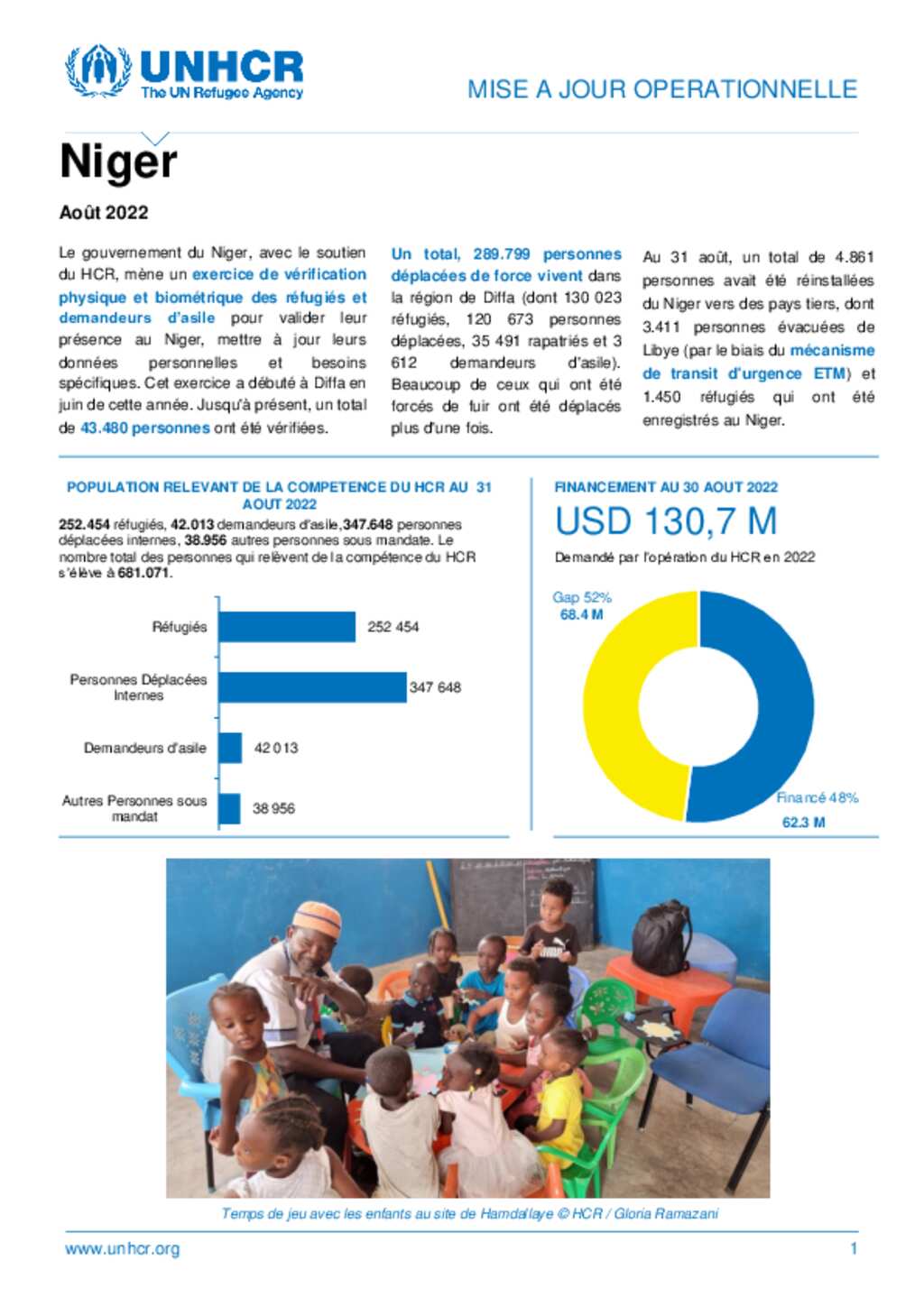 Document - UNHCR Niger - Mise à jour operationnelle - Aout 2022