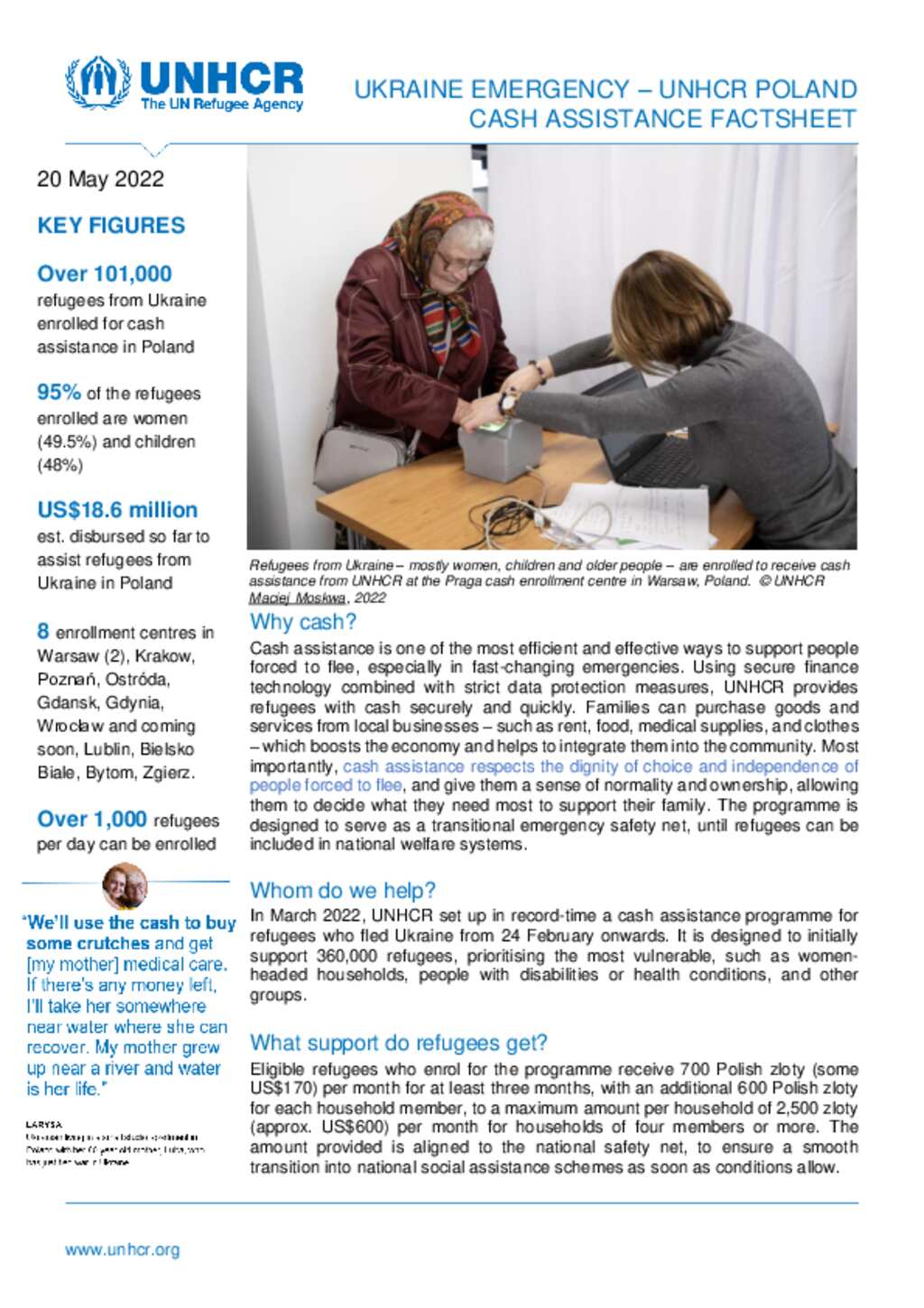 Document Poland Unhcr Cash Assistance Factsheet 20 May 2022