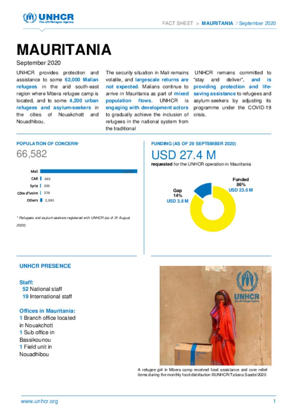 Document - Mauritania - Fact sheet - September 2020