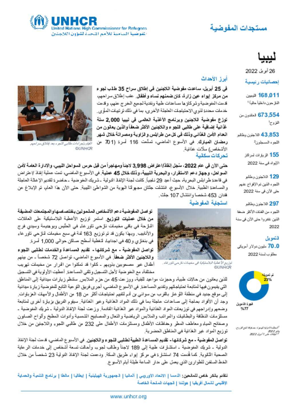 Document - UNHCR Libya Update 26 April 2022 (Arabic)