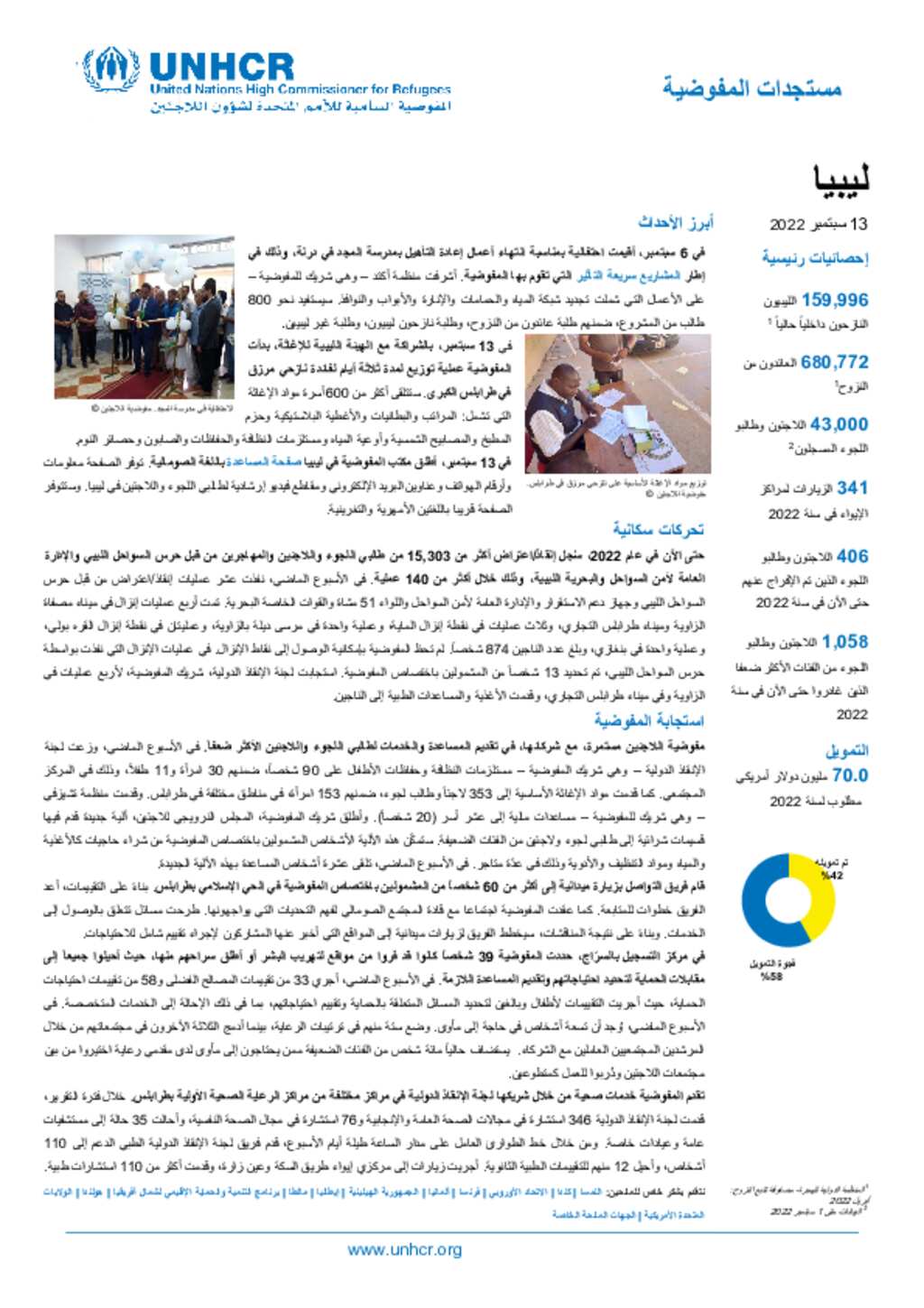 Document - UNHCR Libya Update 13 September 2022 (Arabic)