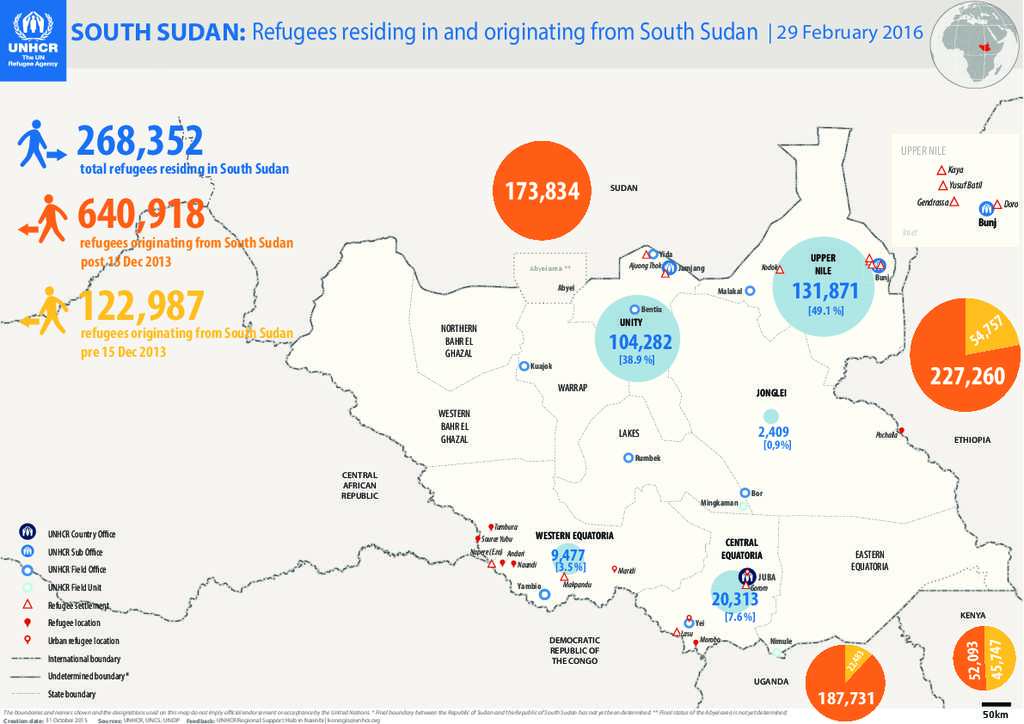 document-unhcr-south-sudan-refugees-in-and-from-south-sudan-map