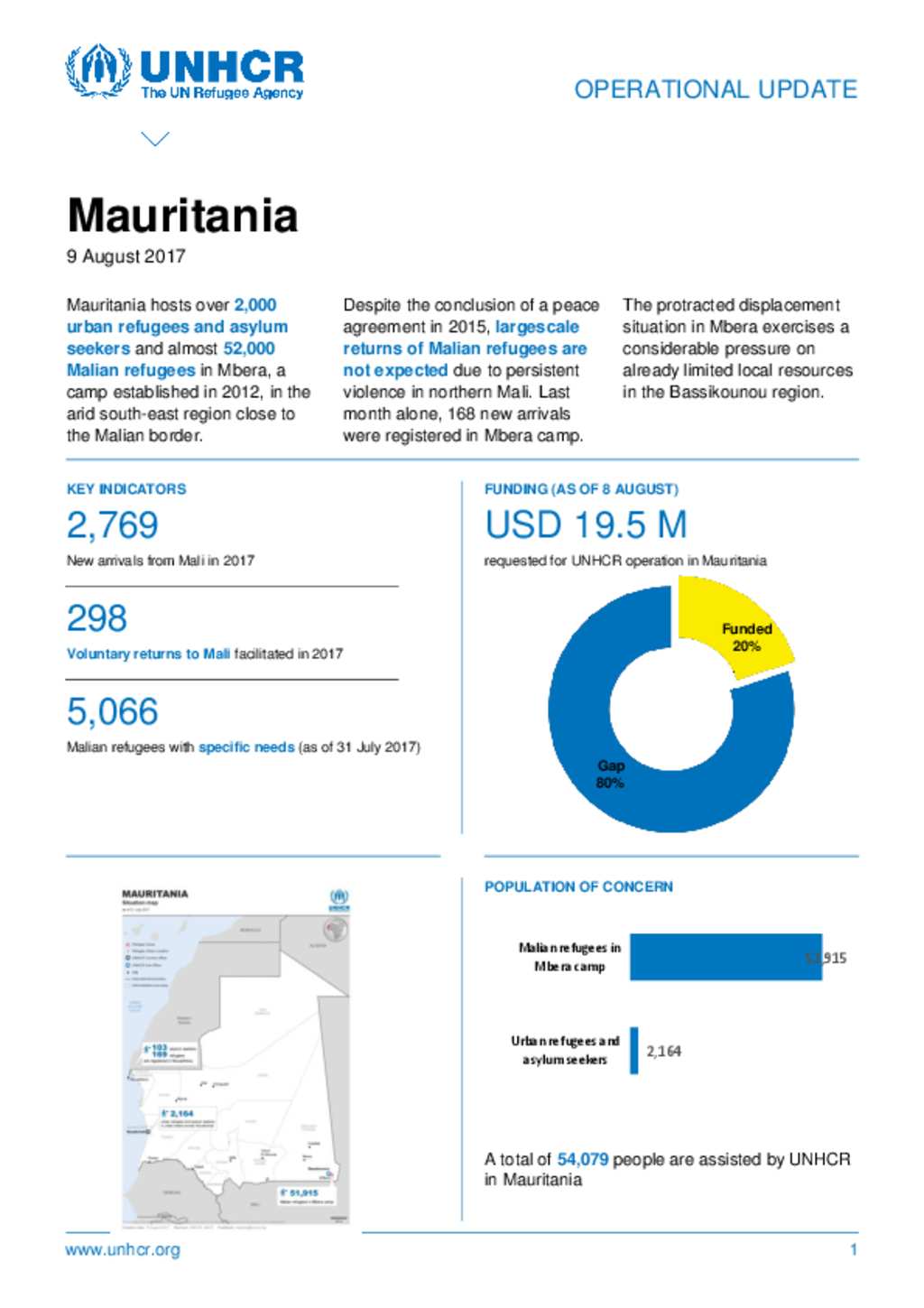 Document - UNHCR Mauritania Operational Update 9 August 2017
