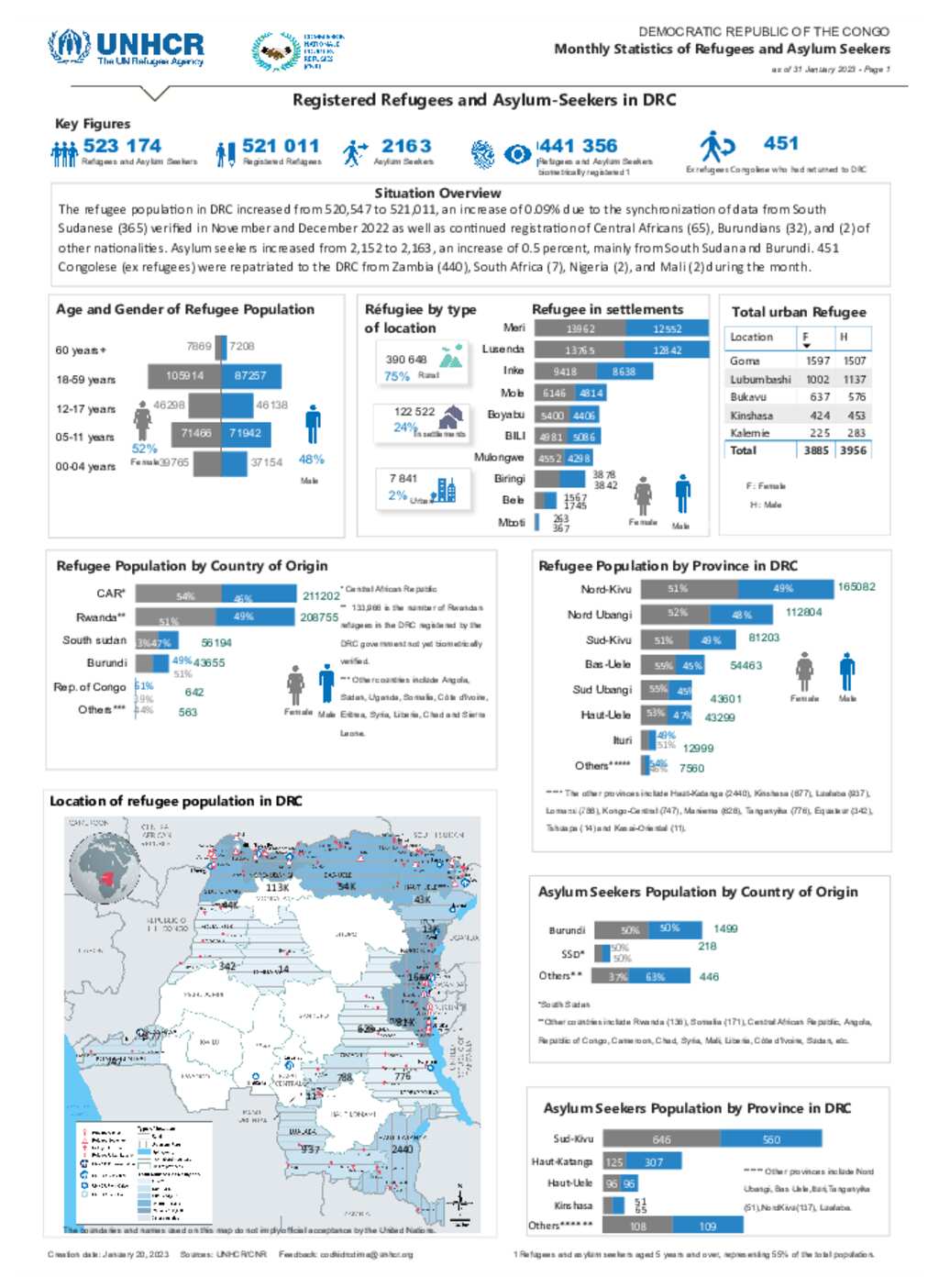 Document Democratic Republic Of The Congo Monthly Statistics Of   Big 9f4b9ff52ec179d0af0705d2c1cc4419d447678e 