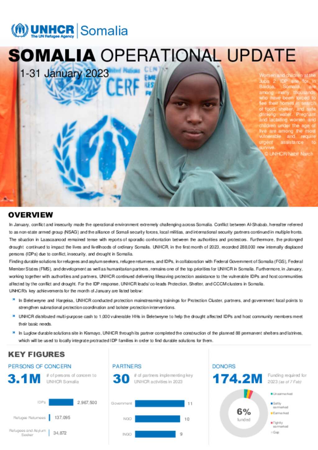 Document - UNHCR Somalia - Operational Update January 2023