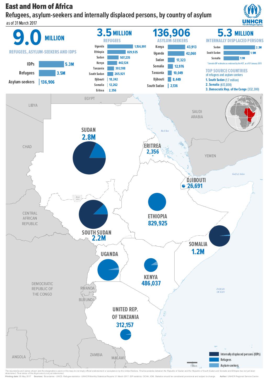 document-east-and-horn-of-africa-refugees-asylum-seekers-and-idps