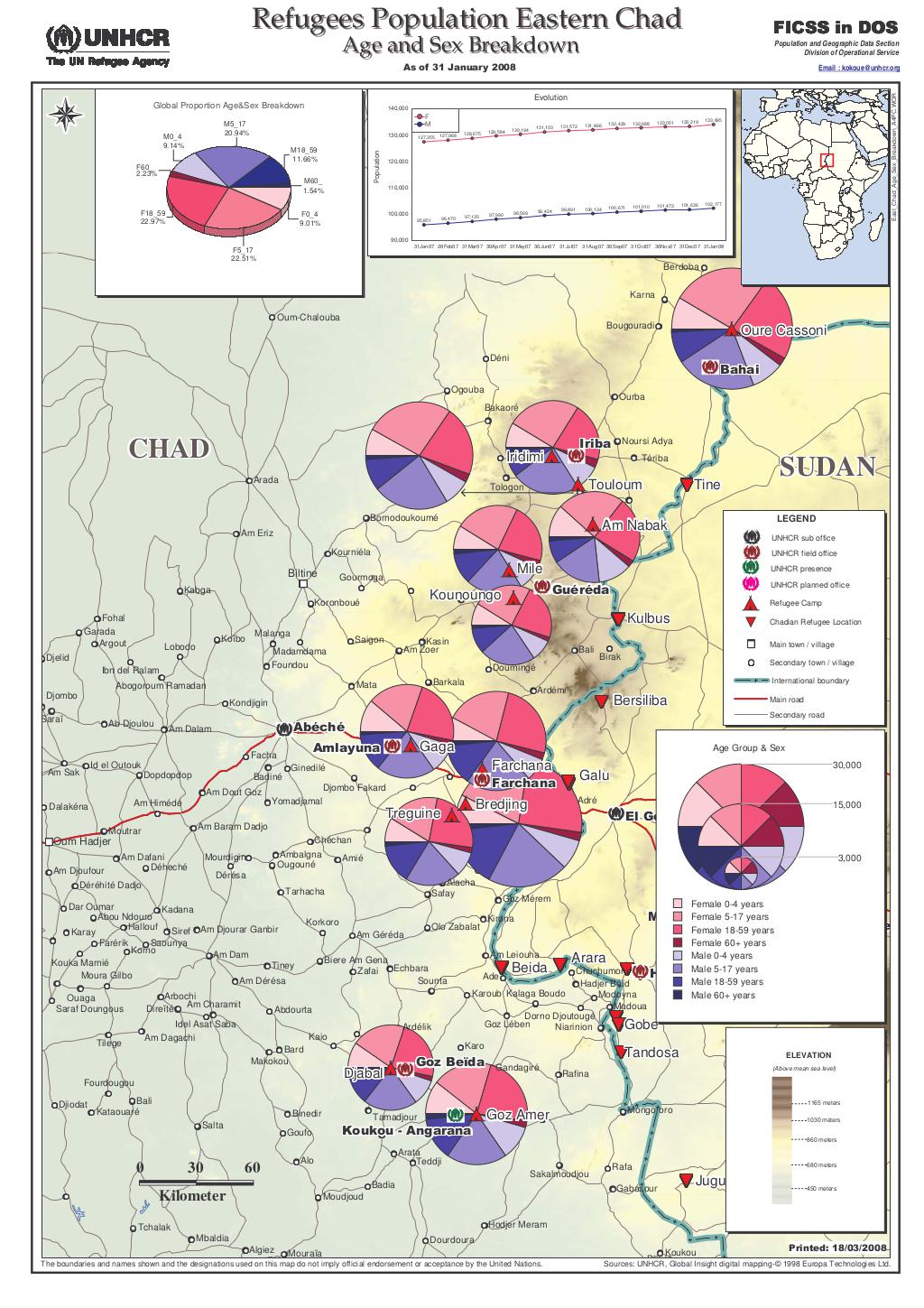 Document Refugees Population Eastern Chad 31 January 2008