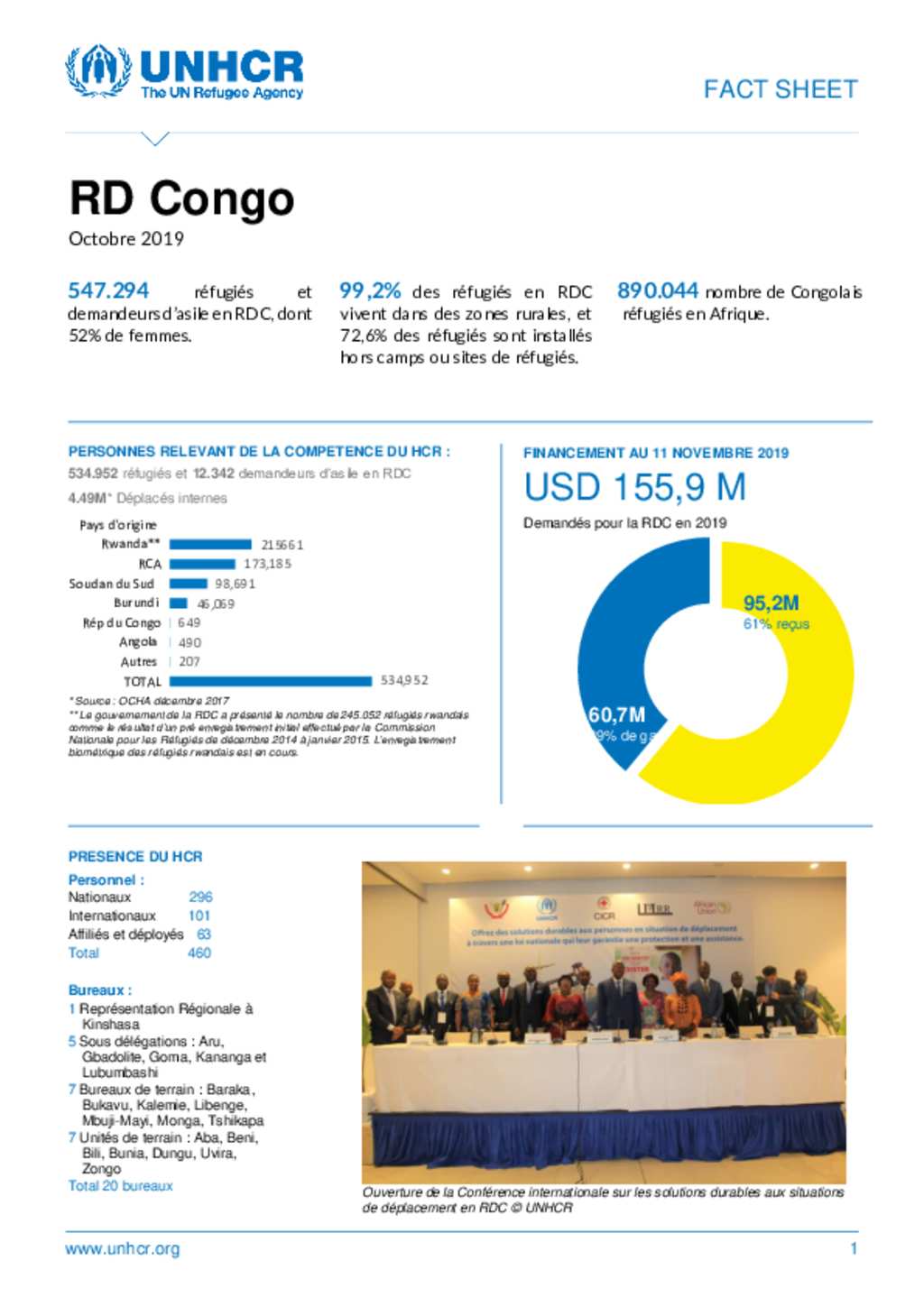 Document - HCR en RDC Fact Sheet - Octobre 2019